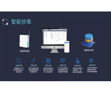 成都**电力远程抄表物联卡解决方案